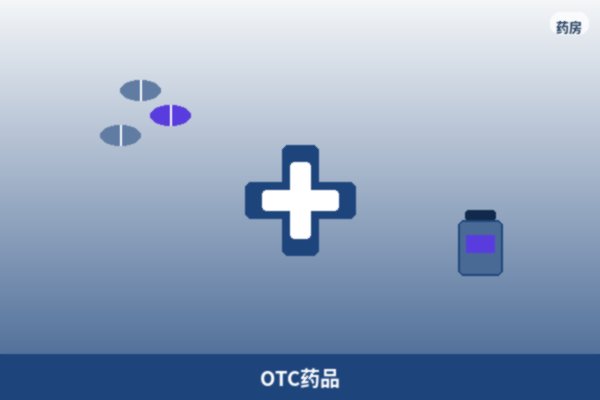 OTC药品